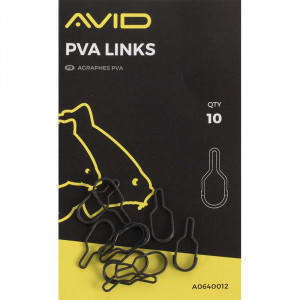 AVID CARP PVA Links 1